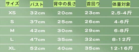 ネイビーコーデ 小型犬猫用水玉模様服 可愛いペット雑貨小物